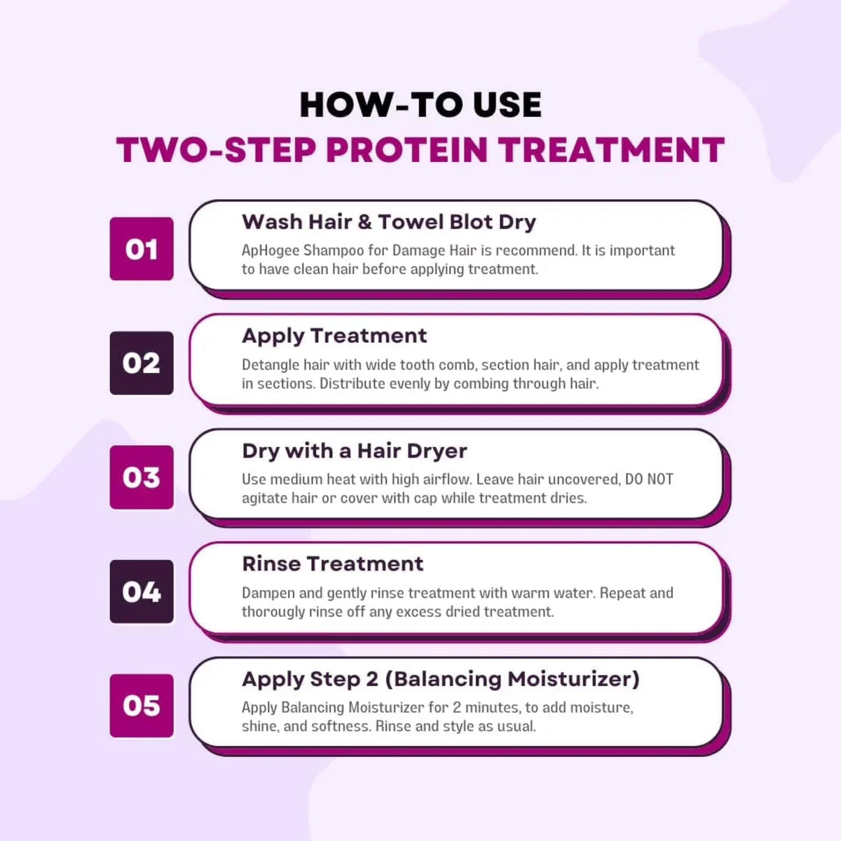 Fem-trins guide til to-trins proteinbehandling: vask, påfør, tør, skyl og fugtgivende afslutning.