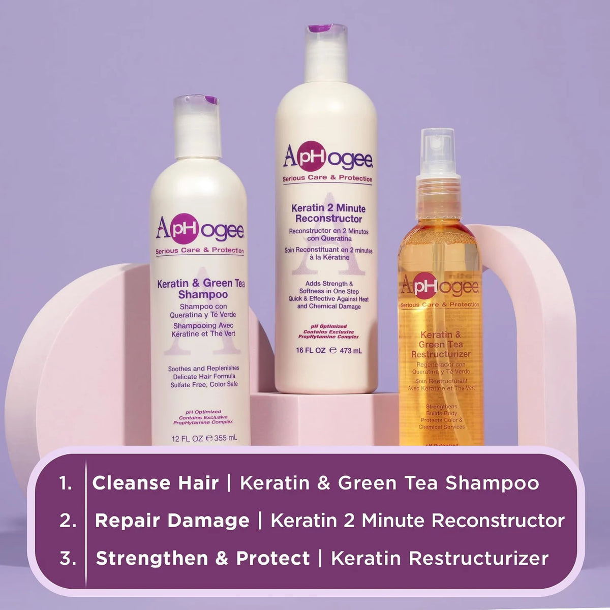 ApHogee Keratin & Green Tea Shampoo, Keratin 2 Minute Reconstructor og Keratin Restructurizer i tre-trins hårplejerutine på lilla baggrund.