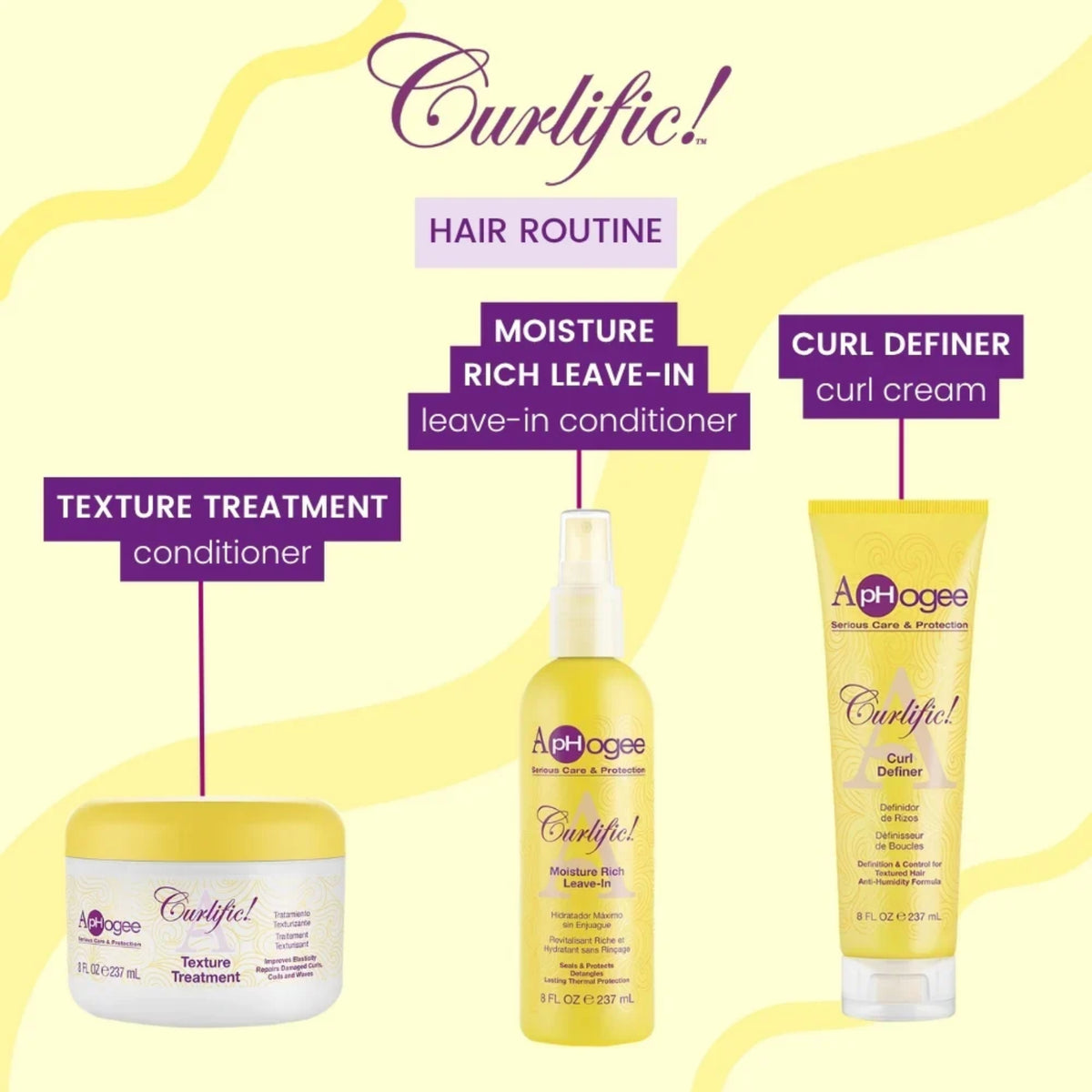 Curlific hårrutine med tre ApHogee-produkter: gul Texture Treatment-conditioner, Moisture Rich Leave-In spray og Curl Definer curl cream.