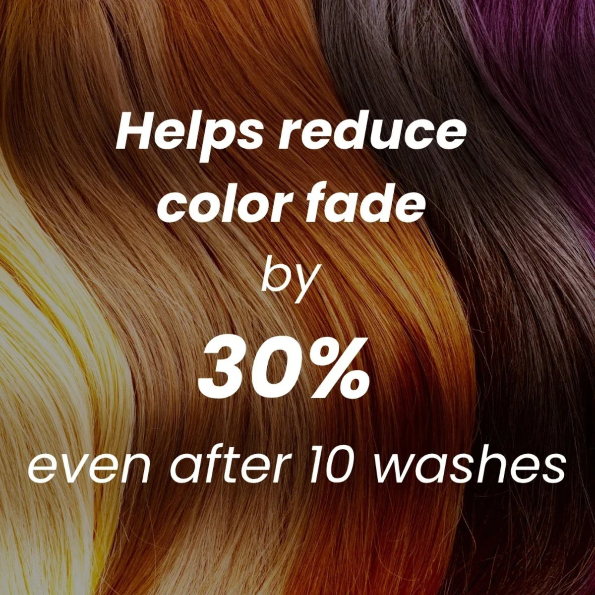 Farvestrålende hårlokker i nuancer af blond, orange, brun og lilla med tekst om at hårfarve holder 30% længere i op til 10 vaske.