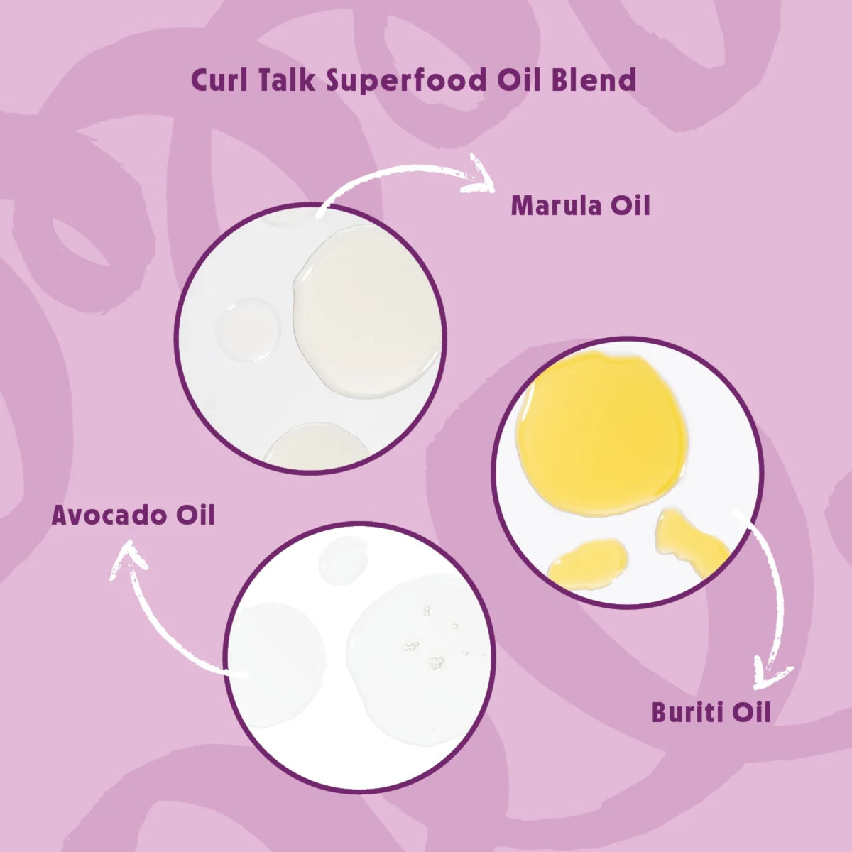 Curl Talk Superfood Oil Blend med tre oliedråber: gullig Marula Oil og Buriti Oil samt klar Avocado Oil på lilla baggrund.